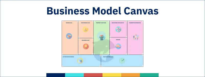 Model Canvas