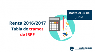 Tabla De Tramos Irpf