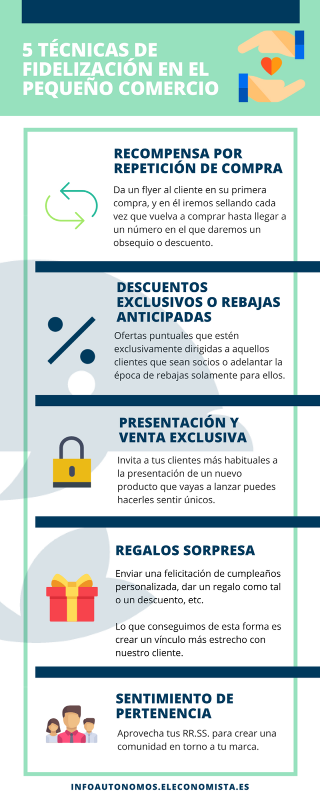 infografía de las 5 tecnicas de fidelizacion de clientes