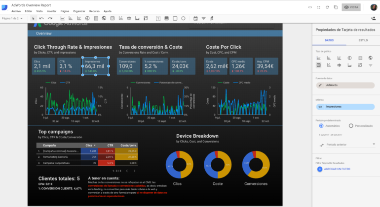  Google Data Studio Interfaz