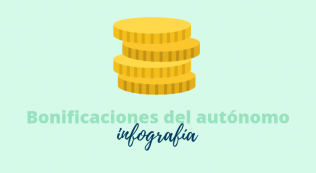 Bonificaciones Del Autónomo Infografía