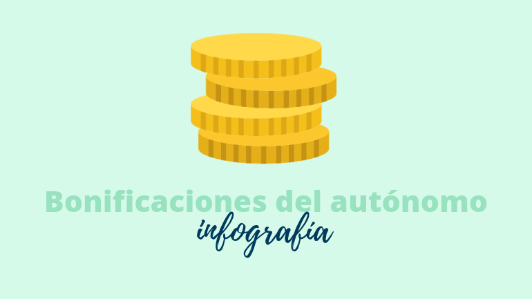 Bonificaciones Del Autónomo Infografía