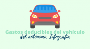 Gastos Deducibles Del Vehículo Del Autonomo