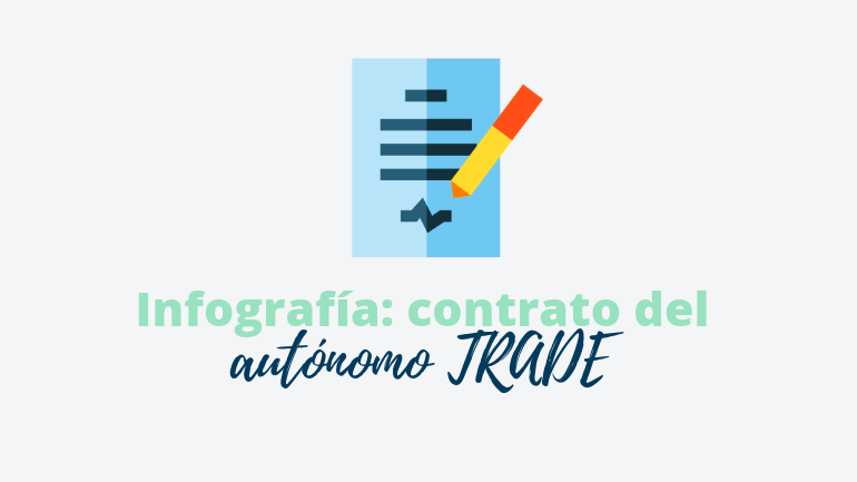 Infografía Contrato Trade