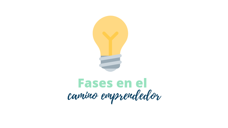 Etapas Del Proyecto Emprendedor