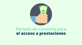 Periodo Mínimo De Cotización Para Acceso A Prestaciones