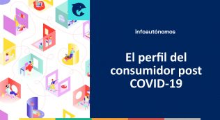 Perfil Consumidor