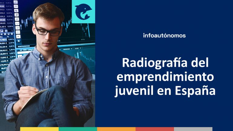 Emprendimiento Juvenil En España