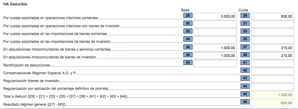 Modelo 303: IVA deducible