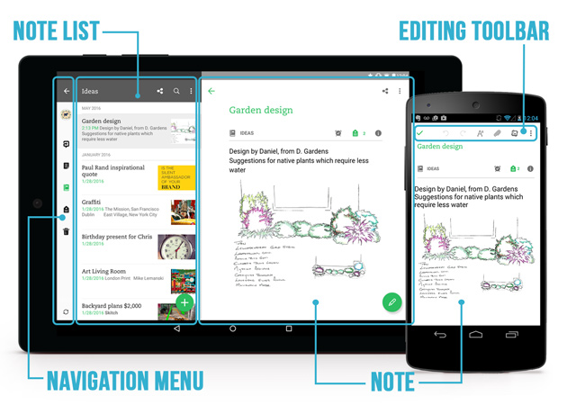 Interfaz de la herramienta de productividad Evernote