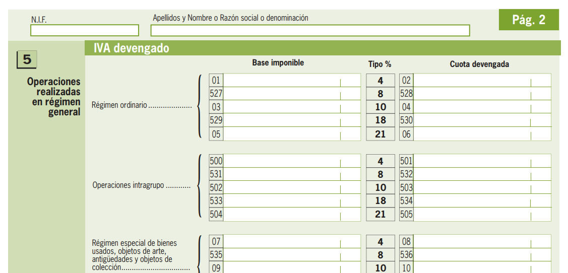 Modelo 390: IVA devengado