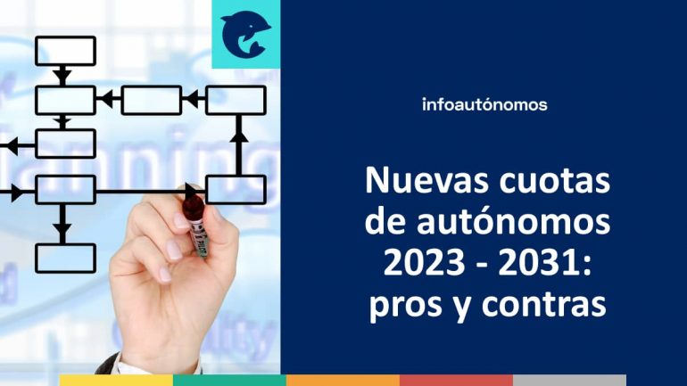 Nuevas cuotas de autónomos 2023 - 2031: pros y contras