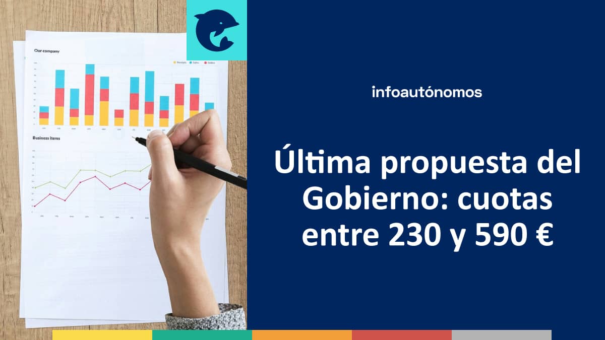 Última propuesta del Gobierno: cuotas entre 230 y 590 euros