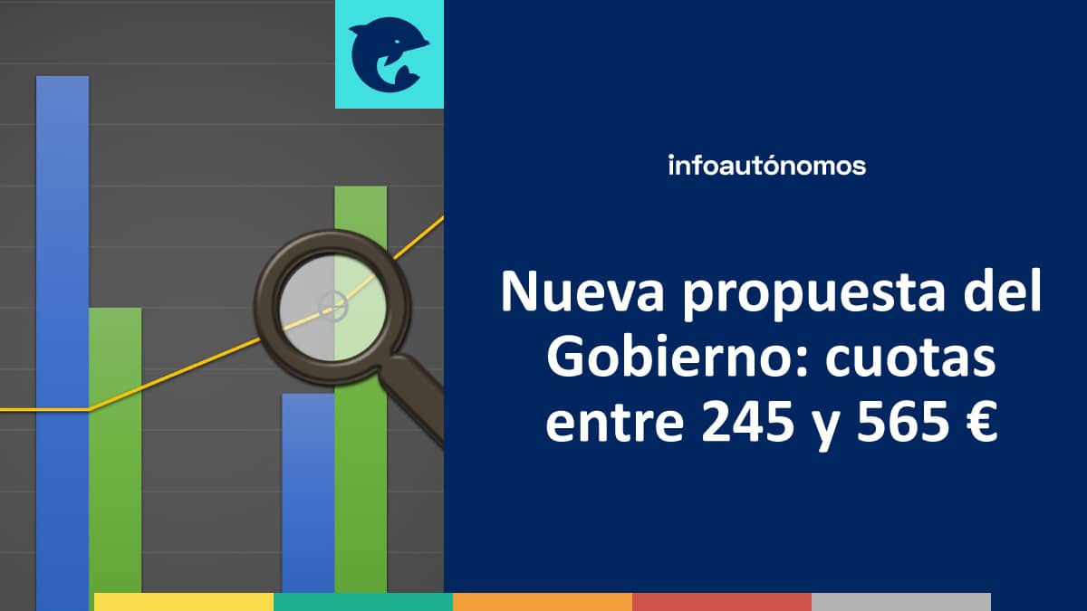 Nueva propuesta del Gobierno: cuotas entre 245 y 565 euros