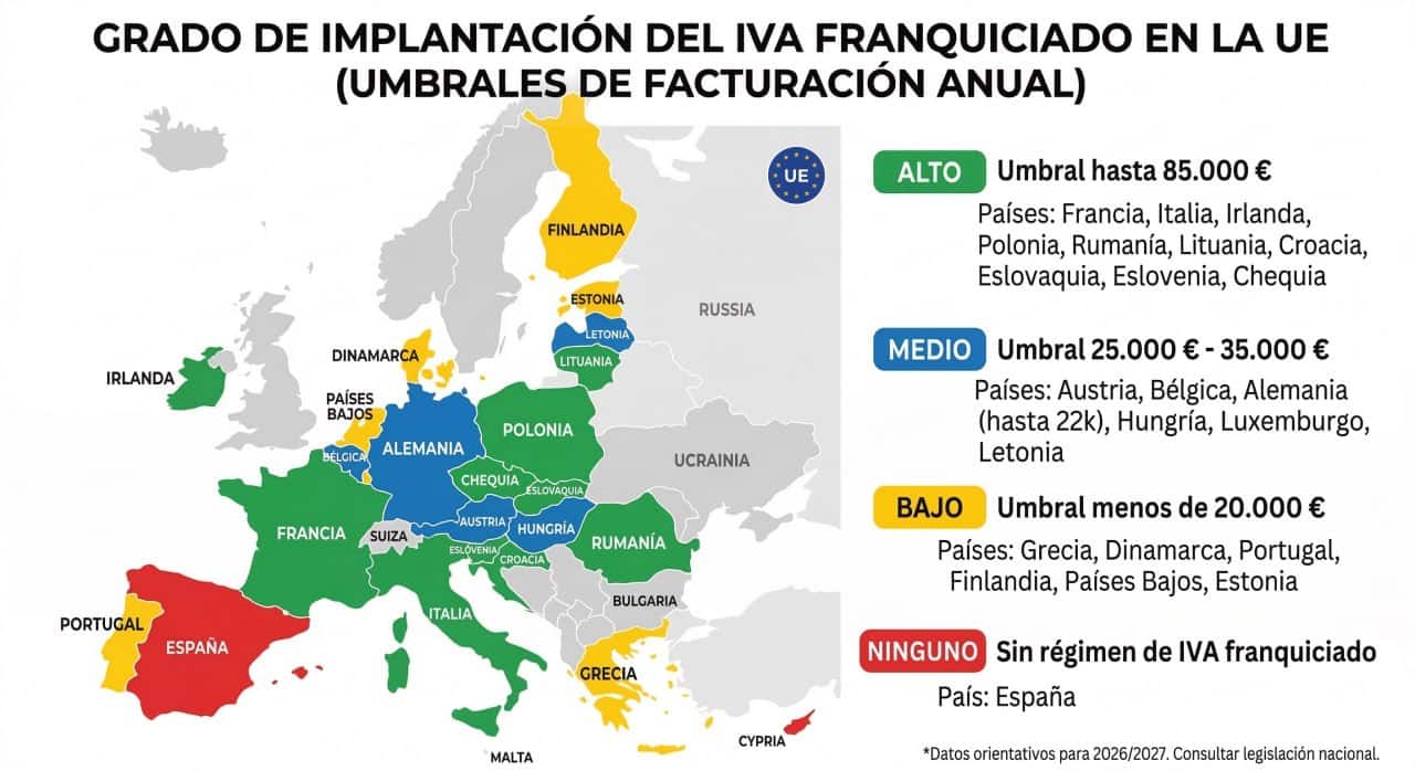 Mapa de la Unión Europea con los umbrales del IVA franquiciado por países