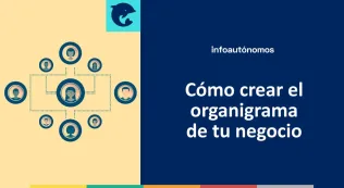 Organigrama negocio