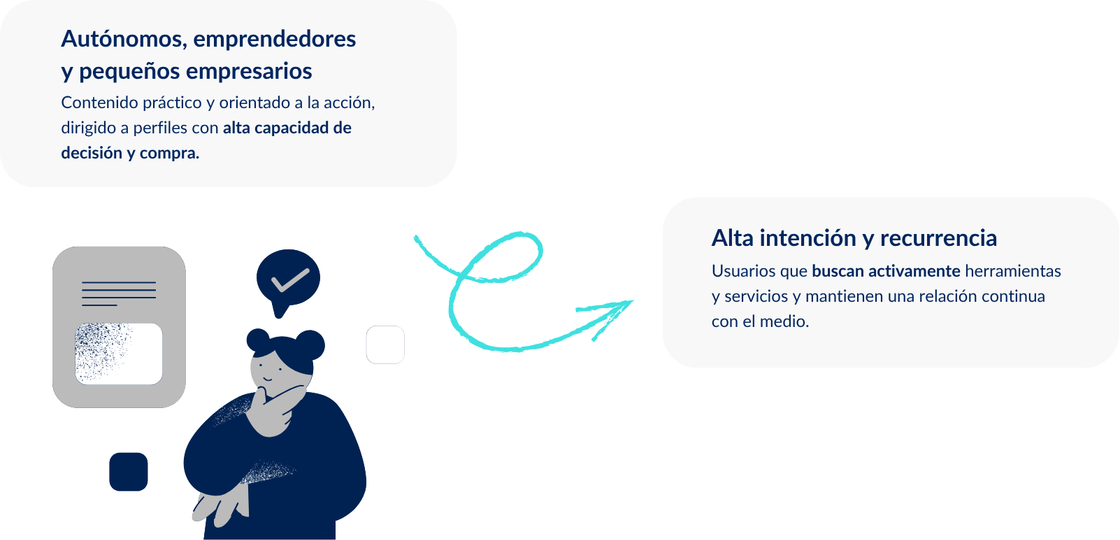 Audiencia Ia Mediakit