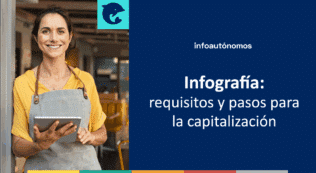 Capitalizacion Paro Infografia Blog