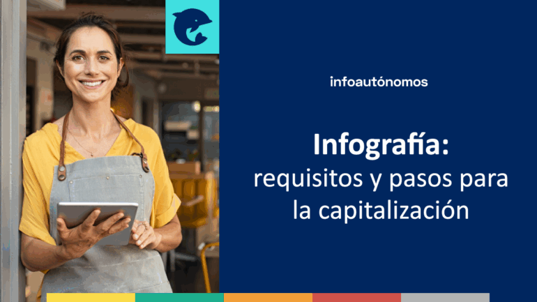 Capitalizacion Paro Infografia Blog