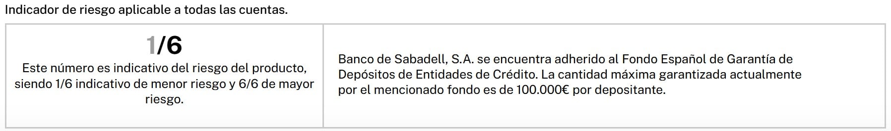 Indicador De Riesgos Sabadell Articulo