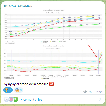 Libertad de expresión y de respuesta en el canal